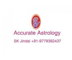 Lal Kitab Ke Maahir astrologer SK Jindal+91-9779392437